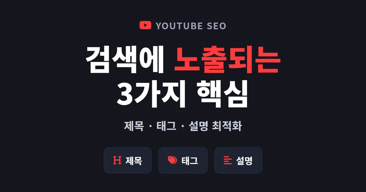 유튜브 SEO 제목 태그 설명 최적화 완벽 가이드 - 검색 상위 노출 실전 전략