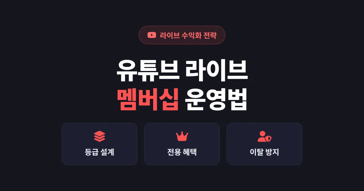 유튜브 라이브 멤버십 운영 가이드 - 등급 설계부터 멤버 전용 라이브까지 실전 전략 총정리