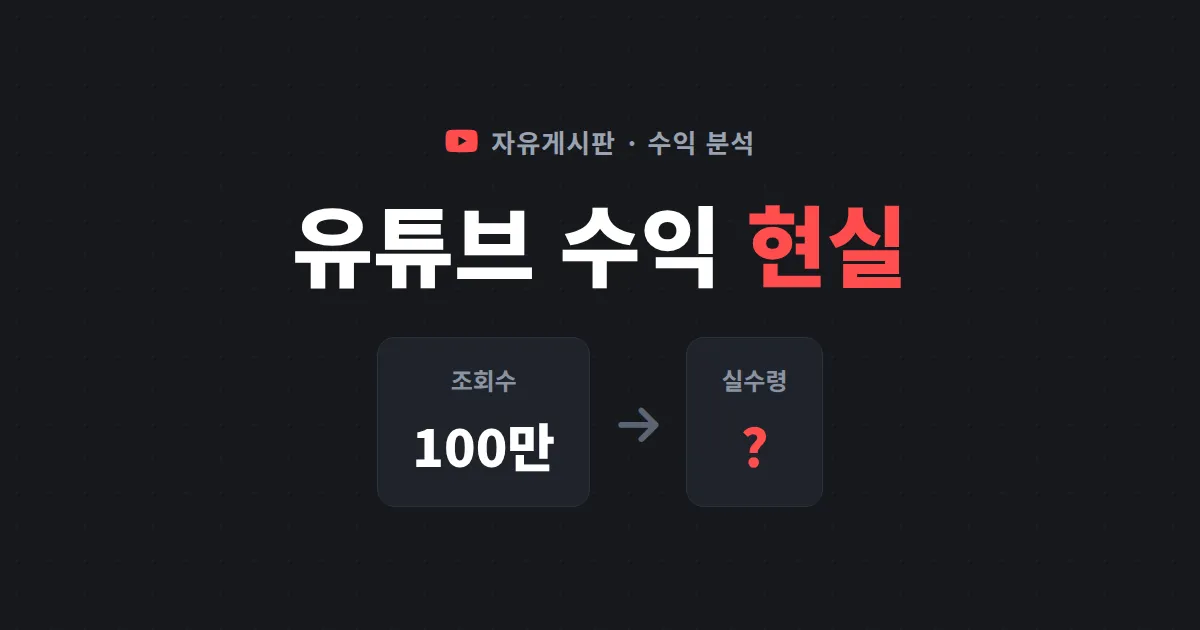 유튜브 수익 현실, 조회수 100만이 통장에 찍히는 진짜 금액