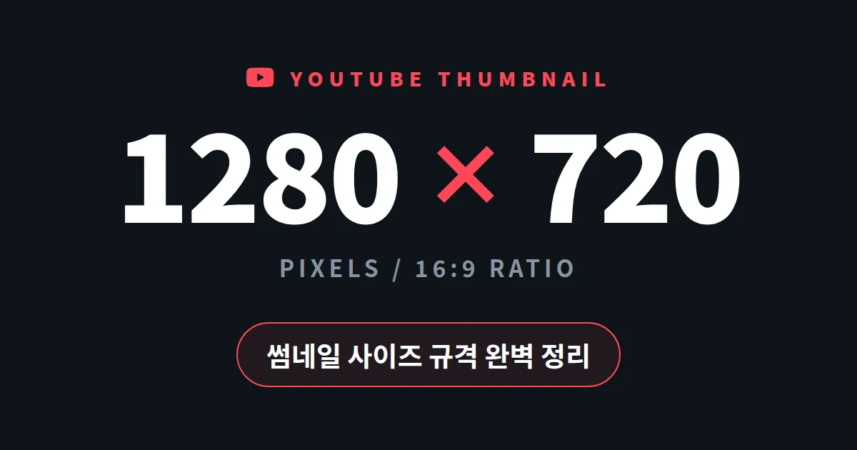 유튜브 썸네일 사이즈 규격 완벽 정리, 1280x720 해상도부터 파일 용량 제한까지