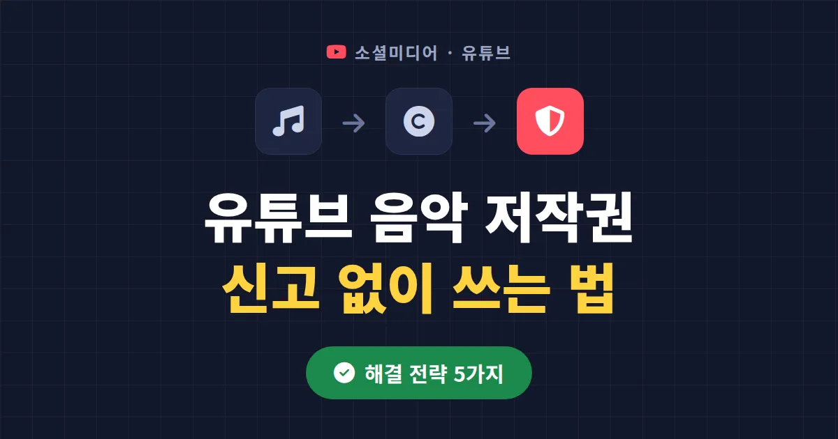 유튜브 음악 저작권 해결 방법 - 신고 받지 않고 음악 쓰는 5가지 전략