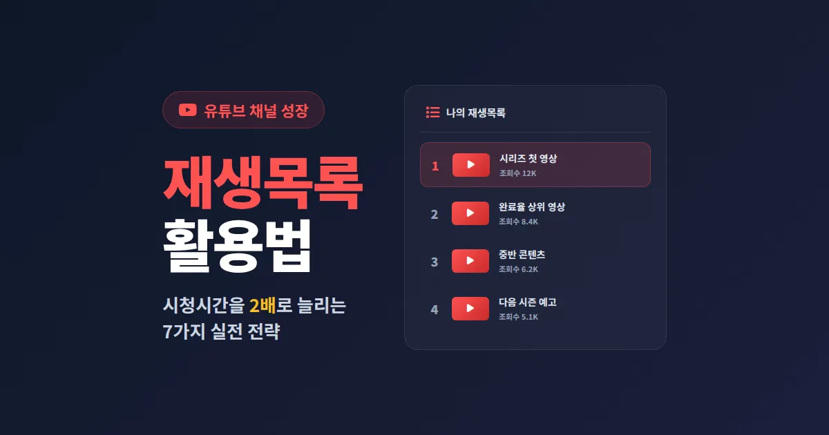 유튜브 재생목록 활용법 완벽 가이드 - 채널 성장과 시청 시간 2배 늘리는 7가지 실전 전략