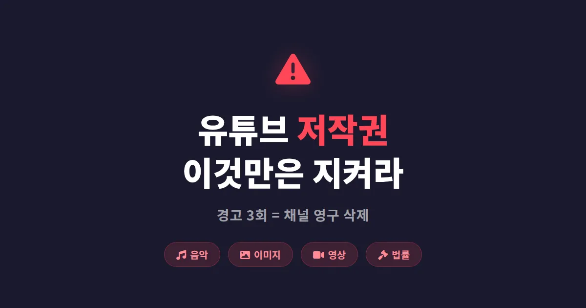 유튜브 저작권 주의사항 총정리 - 크리에이터가 반드시 알아야 할 핵심 규칙