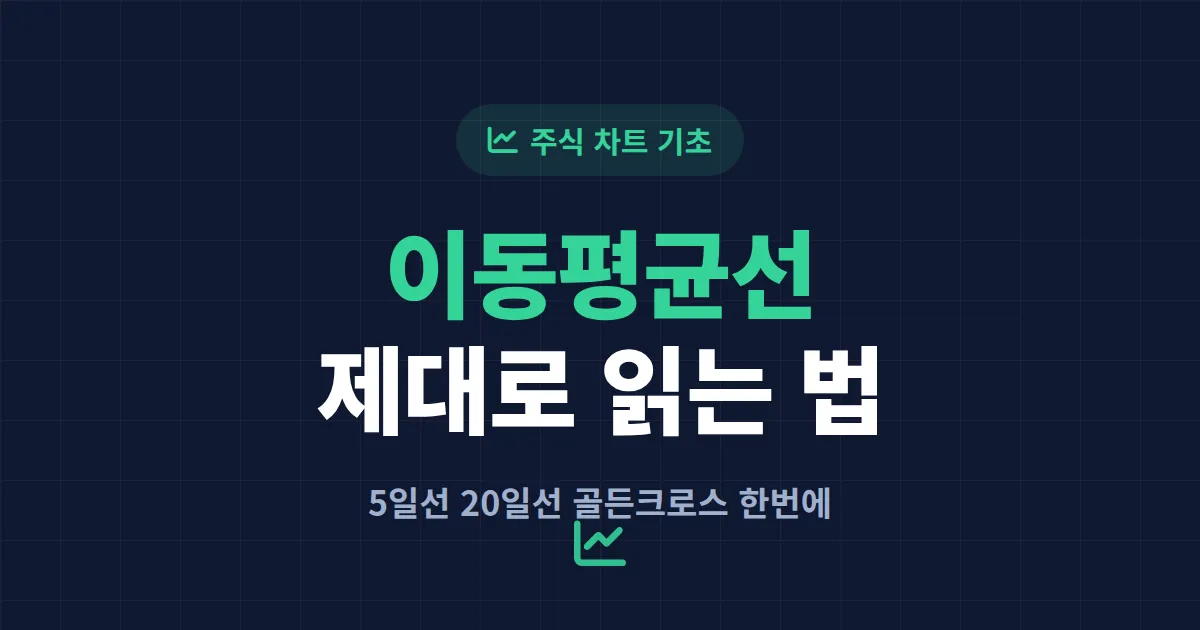 이동평균선 활용법 완벽 정리 - 골든크로스부터 매매 타이밍까지