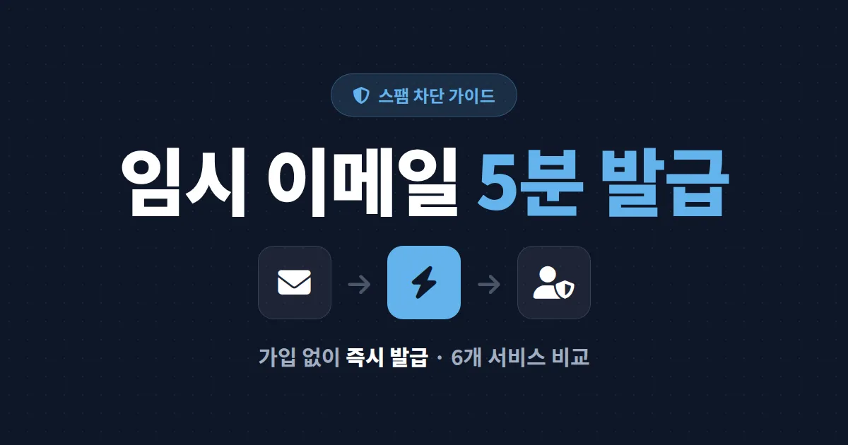 이메일 임시 계정 만들기 - 회원가입용 일회용 메일 5분 만에 발급받기