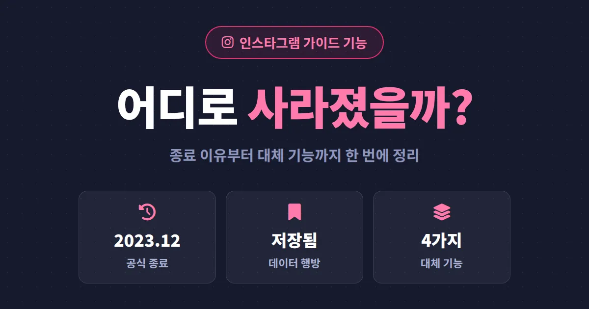 인스타그램 가이드 기능 어디로 갔을까 - 종료 이유와 2026년 대체 기능 총정리