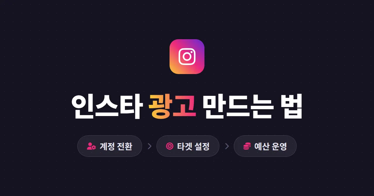인스타그램 광고 만드는 법 - 계정 전환부터 타겟팅, 소재 제작, 예산 설정까지 한번에
