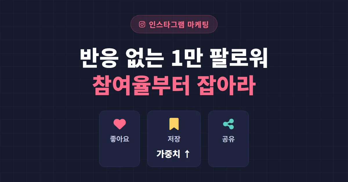 인스타그램 참여율 높이기 완벽 가이드 - 팔로워 수보다 중요한 진짜 성장 지표 관리법