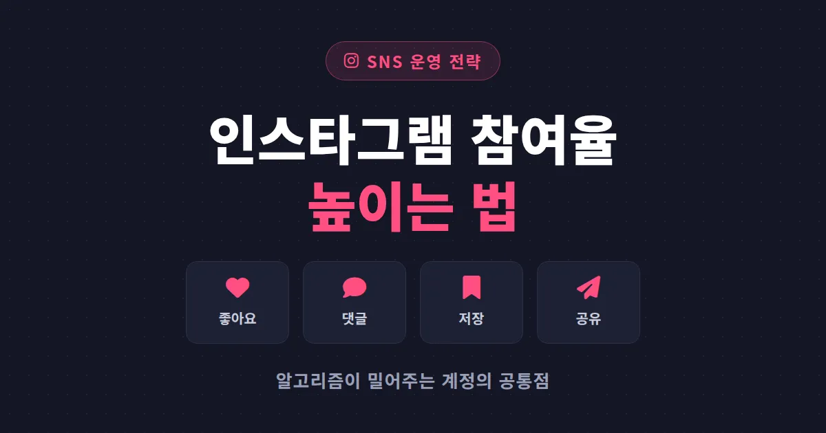 인스타그램 참여율 높이는 법 - 저장과 공유를 부르는 알고리즘 실전 공략 가이드