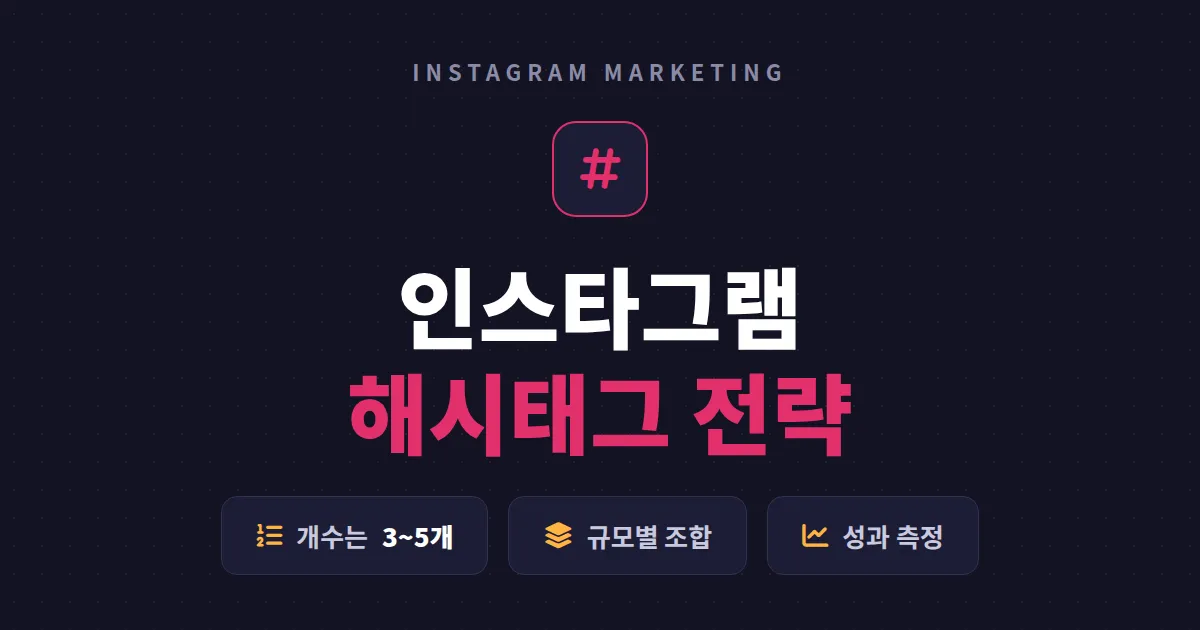 인스타그램 해시태그 전략 완벽 가이드 - 몇 개를 어떻게 달아야 도달률이 오를까