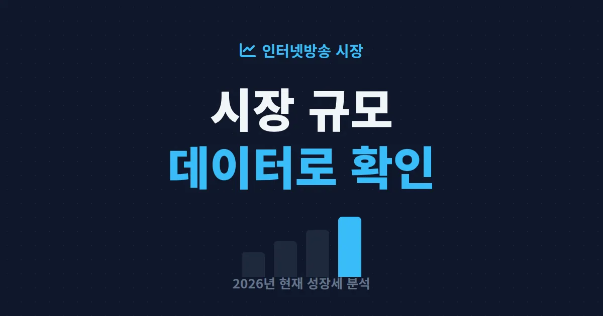 인터넷방송 시장 규모, 2026년 현재 어디까지 왔을까 - 데이터로 보는 성장세
