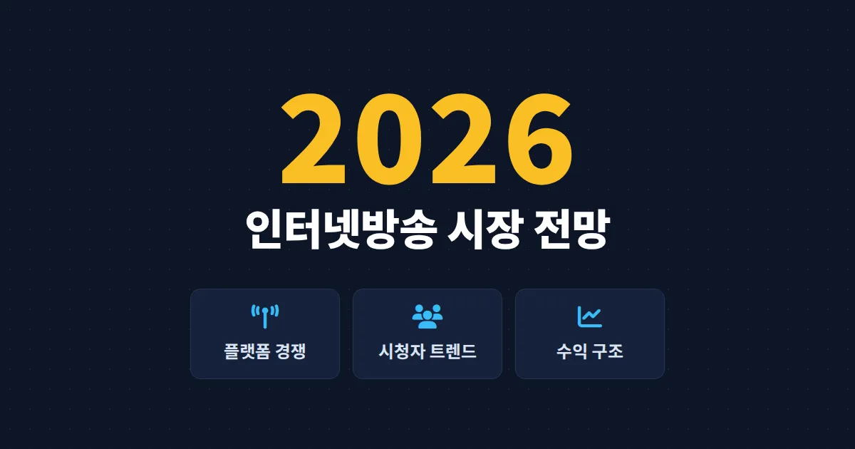 인터넷방송 시장 전망 2026 - 플랫폼 경쟁 구도와 시청자 트렌드, 수익 구조 변화 총정리