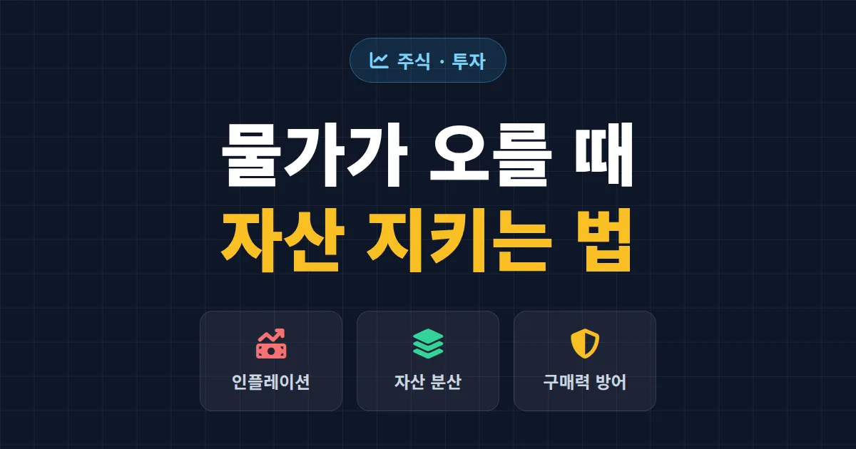 인플레이션과 투자 전략, 물가 오를 때 자산을 지키는 5가지 방법