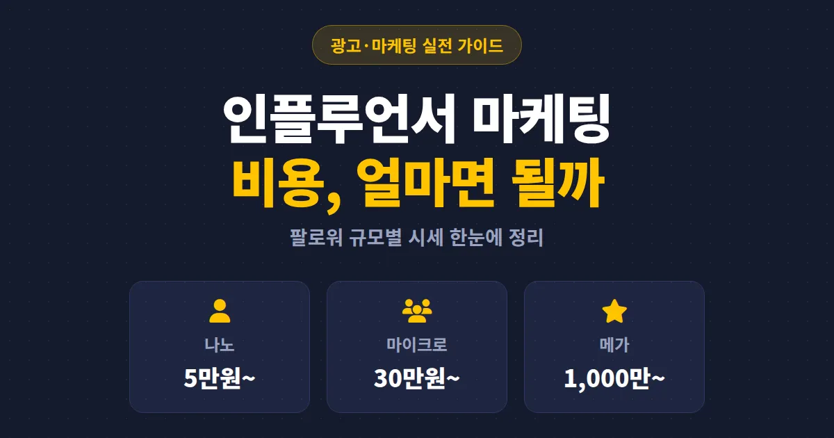 인플루언서 마케팅 비용 총정리 - 팔로워 규모별 단가와 예산 아끼는 현실적인 방법