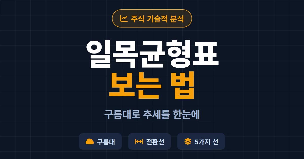 일목균형표 보는 법 완벽 정리 - 전환선부터 구름대까지 한눈에