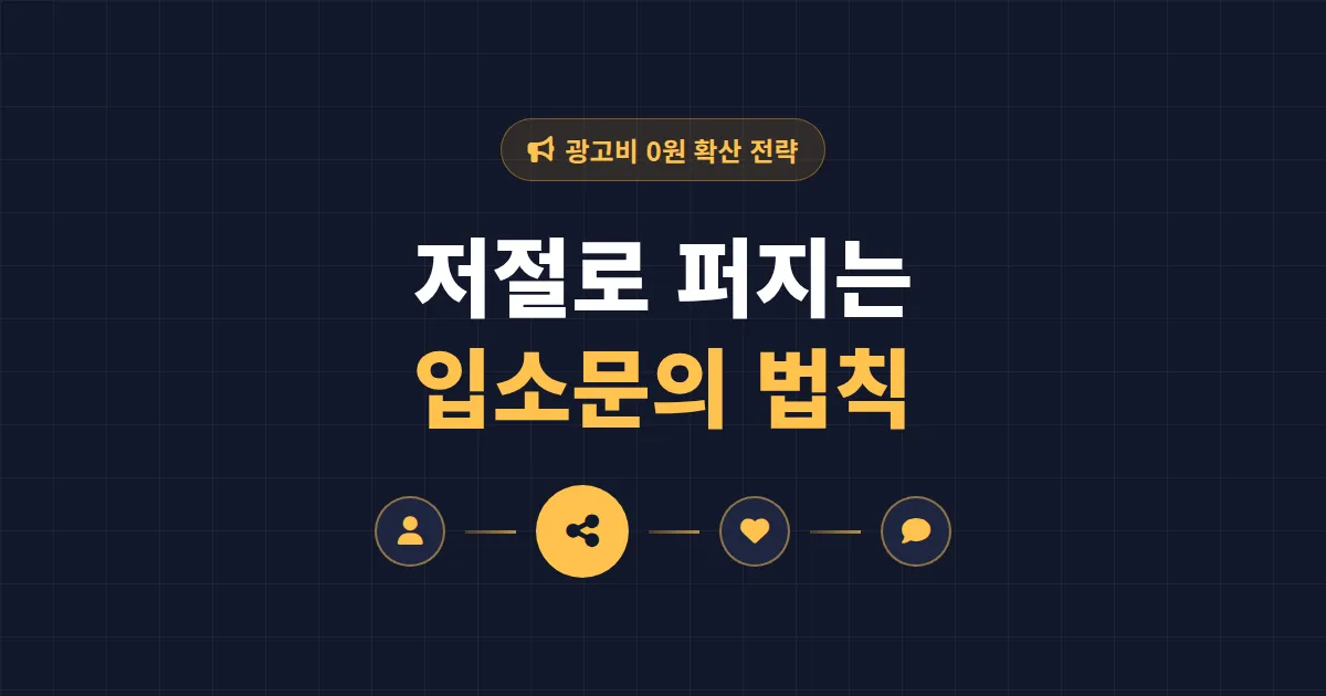 입소문 마케팅 바이럴 전략 - 광고비 없이 자발적 공유를 만드는 7가지 방법