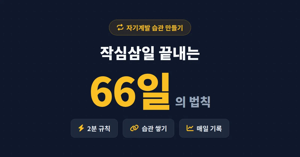 자기계발 습관 만들기, 작심삼일에서 벗어나 매일 성장하는 66일 습관 형성 실전 가이드