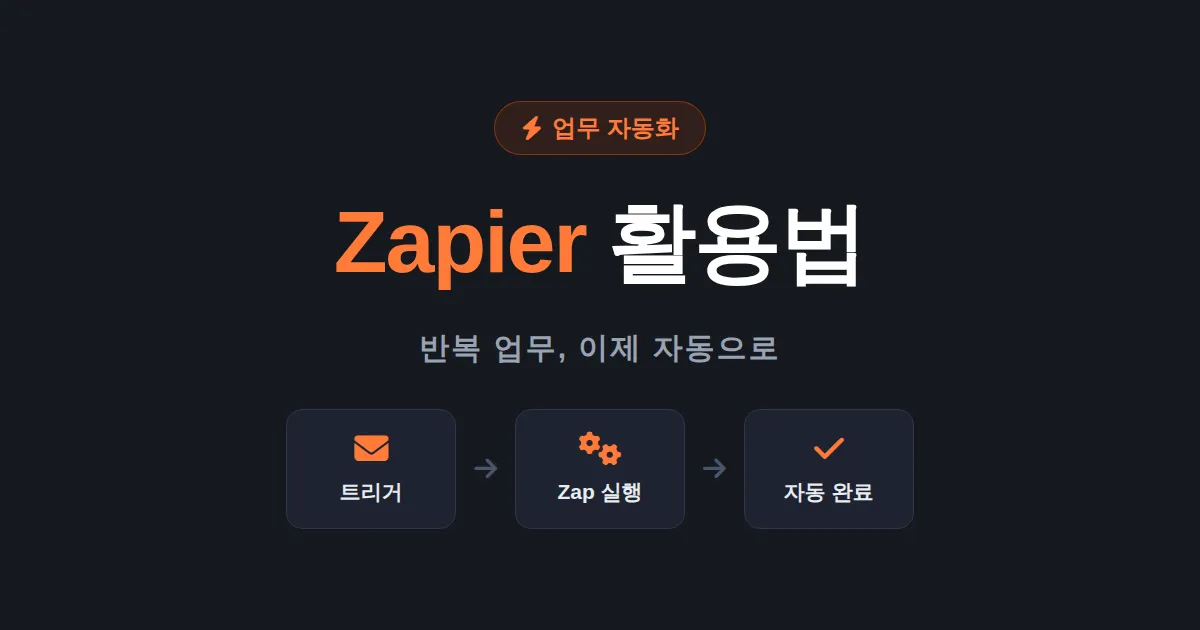 자동화 도구 Zapier 활용 가이드 - 반복 업무를 자동으로 처리하는 실전 노하우