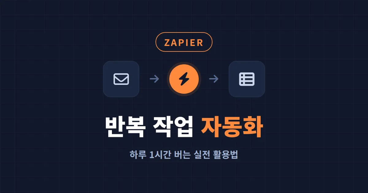 자동화 도구 Zapier 활용법 - 반복 작업 없애고 하루 1시간 버는 실전 가이드