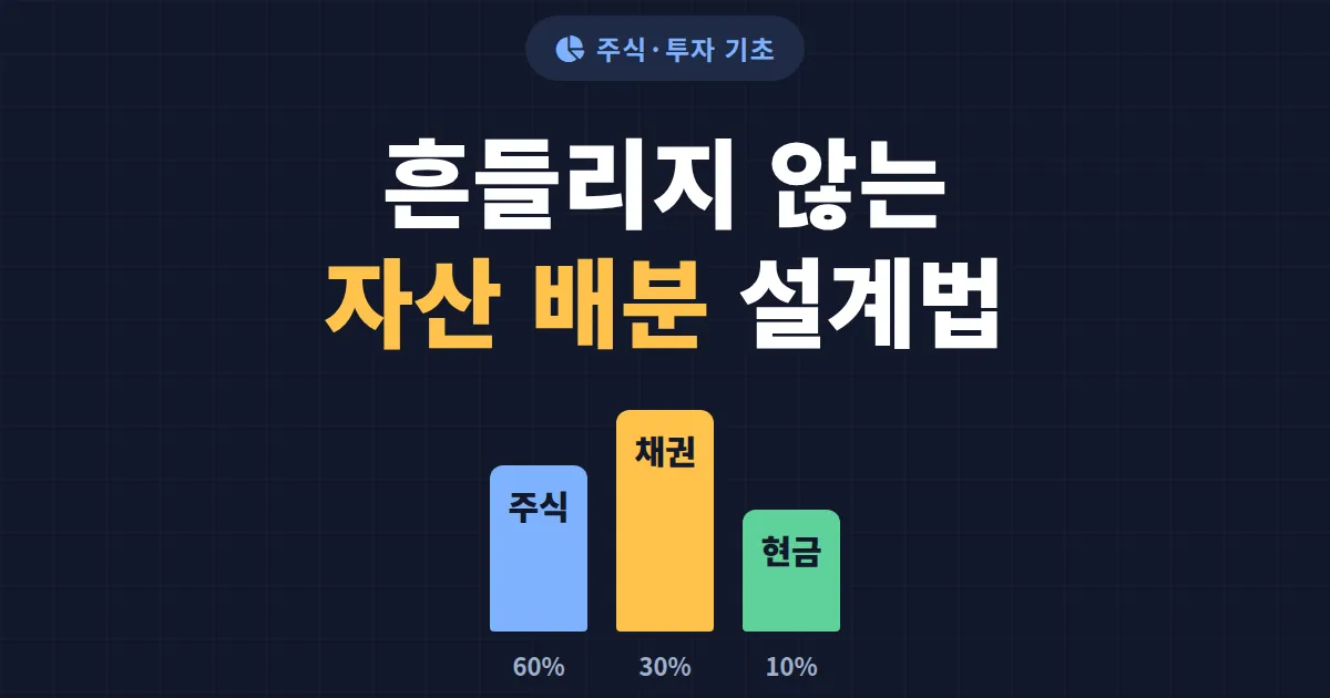 자산 배분 전략 기초 - 초보 투자자가 위험을 줄이는 포트폴리오 설계법
