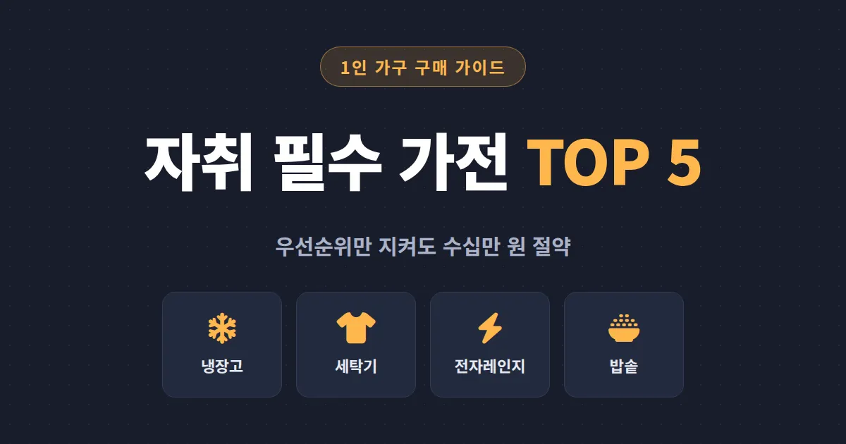 자취 필수 가전 추천 - 원룸 10년 차가 정리한 우선순위와 예산별 구매 가이드