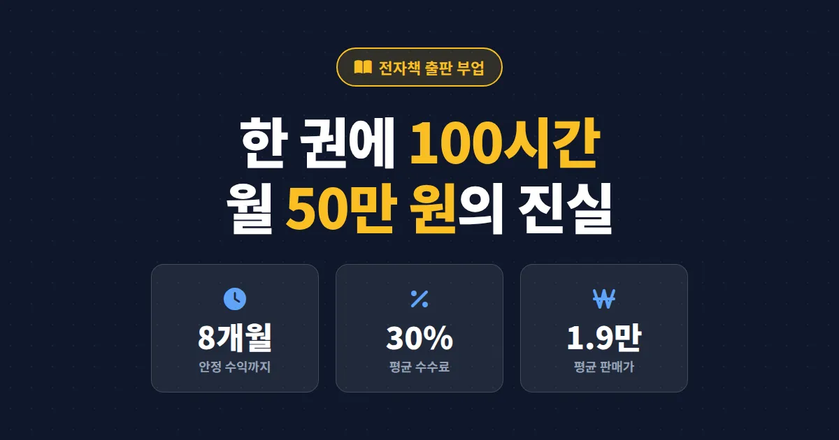 전자책 출판 부업 현실 - 월 50만 원 벌기까지 걸린 시간과 수익 구조