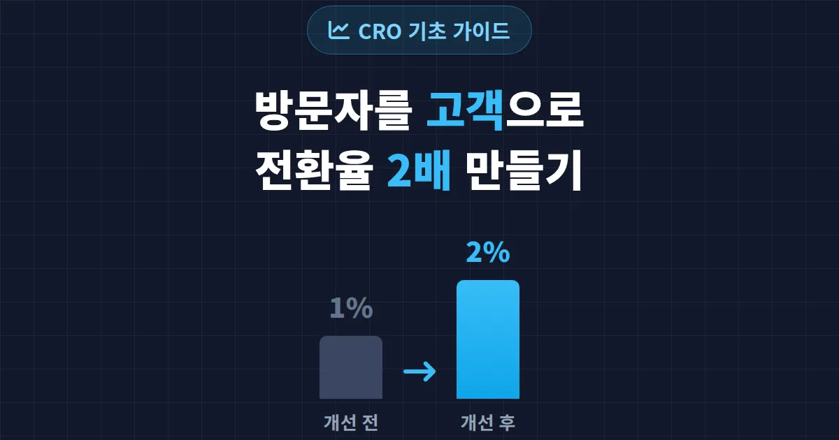전환율 최적화 CRO 기초 - 방문자를 고객으로 바꾸는 5단계 입문 가이드