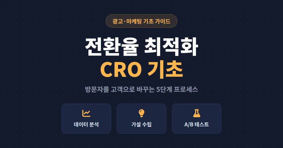 전환율 최적화 CRO 기초 완벽 가이드 - 방문자를 고객으로 바꾸는 5단계 실전 프로세스