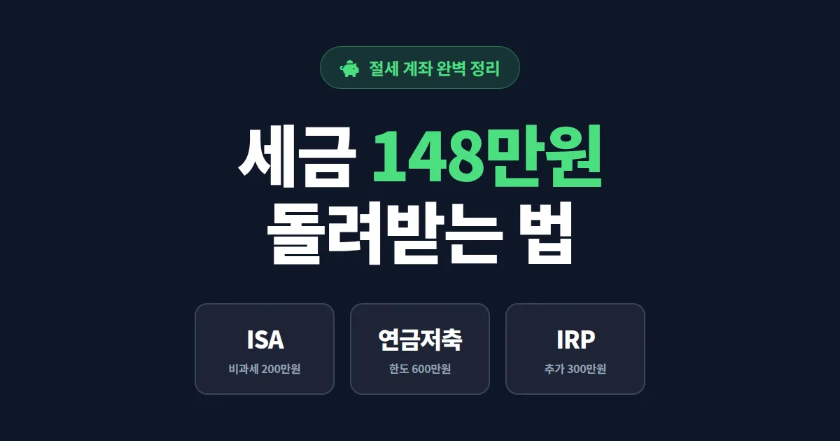 절세 계좌 활용 전략 - ISA 연금저축 IRP 세금 환급 받는 현실적인 방법