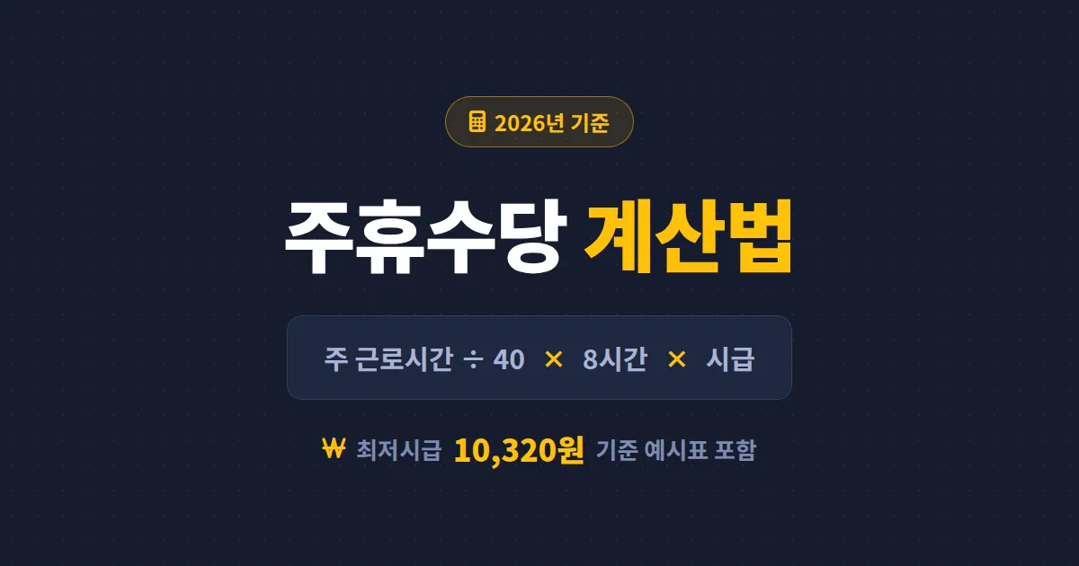 주휴수당 계산 방법 완벽 정리 - 2026년 지급 조건부터 계산 공식, 미지급 대처까지
