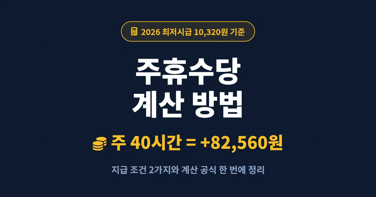 주휴수당 계산 방법 총정리 - 2026년 최저시급 기준 지급 조건과 계산 공식, 예시까지