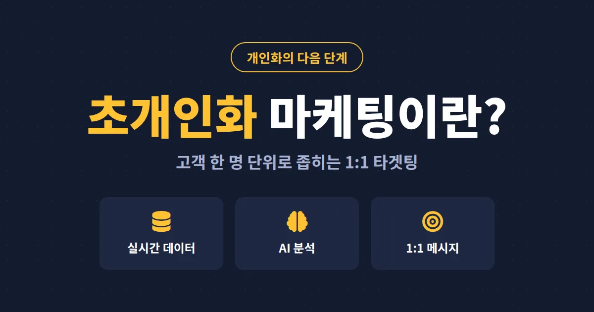 초개인화 마케팅이란 무엇일까 - AI가 바꾸는 1:1 타겟팅, 개인화와의 차이부터 실전 적용법까지