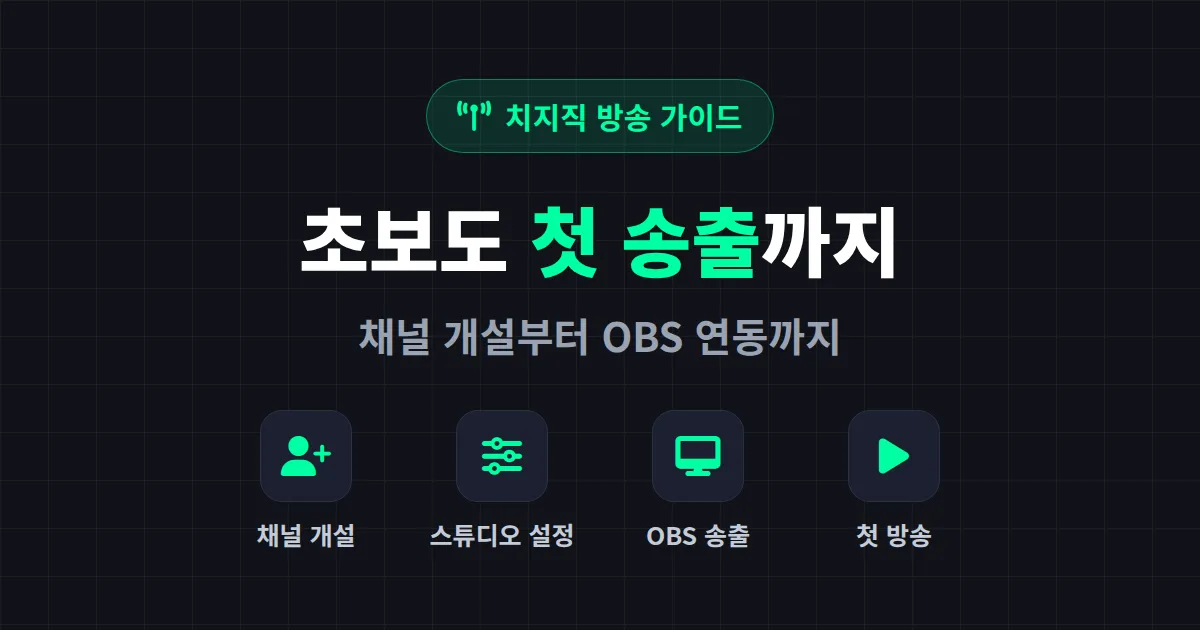 치지직 방송 가이드 - 채널 개설부터 첫 송출까지 초보 완벽 정리