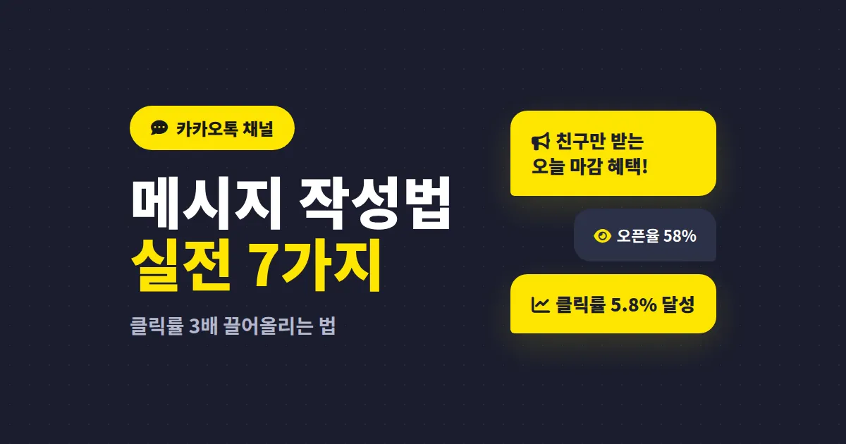 카카오톡 채널 메시지 작성법 7가지 - 클릭률 3배 높이는 실전 전략 가이드