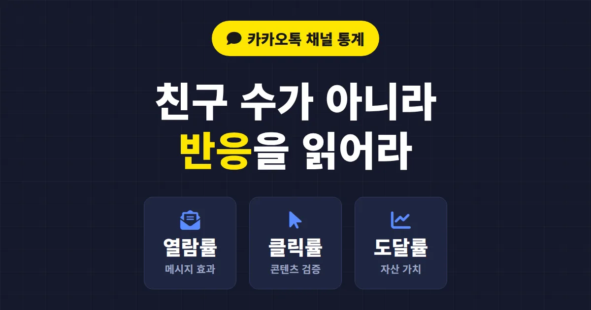 카카오톡 채널 통계 분석 완벽 가이드 - 방문자부터 친구 증가까지 데이터로 읽는 법