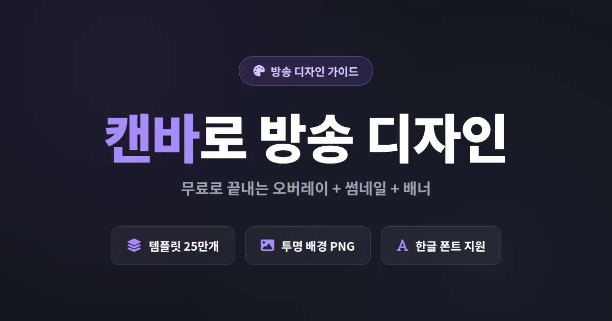 캔바로 방송 디자인 하기 - 오버레이부터 썸네일, 배너까지 무료로 완성하는 방법