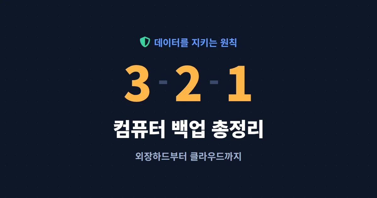 컴퓨터 백업 방법 총정리 - 외장하드부터 클라우드까지 데이터 지키는 법