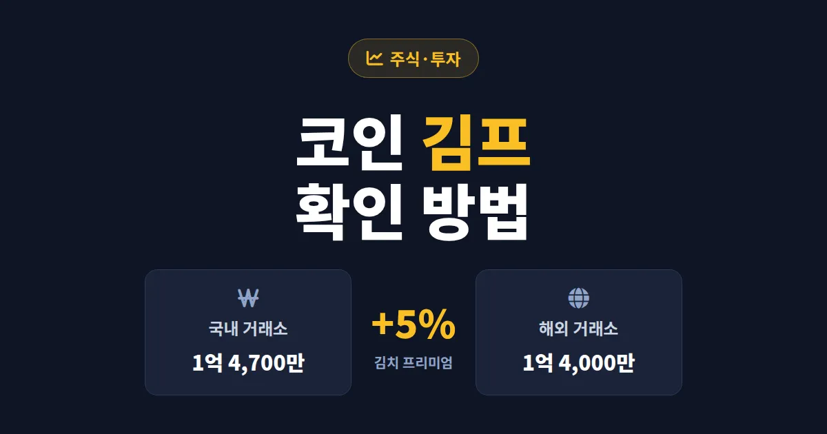코인 김프 확인 방법 총정리 - 김치 프리미엄 계산 공식부터 투자 활용법까지