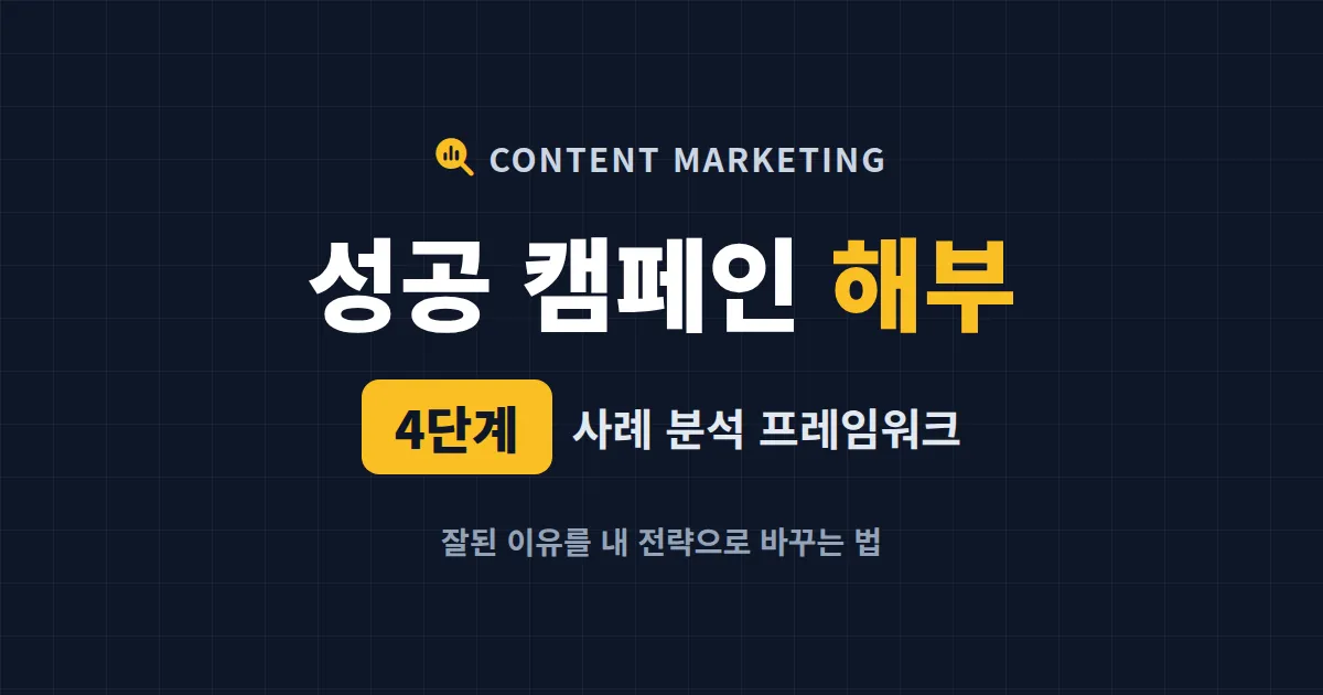 콘텐츠 마케팅 사례 분석으로 배우는 성공 공식 - 캠페인을 해부해 내 전략에 적용하기