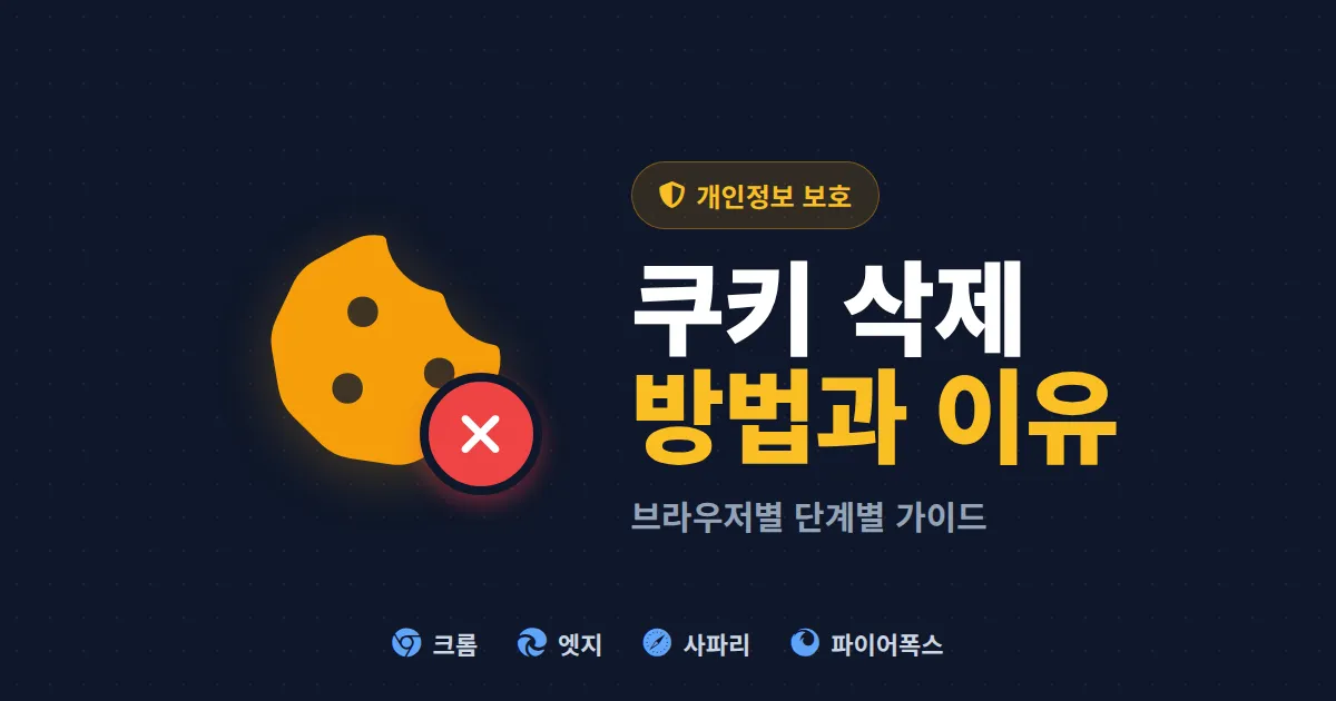 쿠키 삭제 방법과 이유 완벽 가이드 - 크롬 엣지 사파리 브라우저별 단계 정리