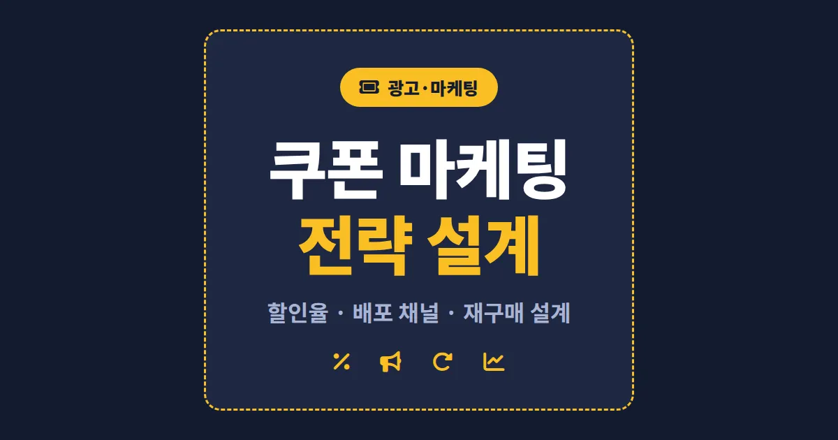 쿠폰 마케팅 전략 설계 가이드 - 할인율 설정부터 재구매 유도까지 단계별 실전 노하우