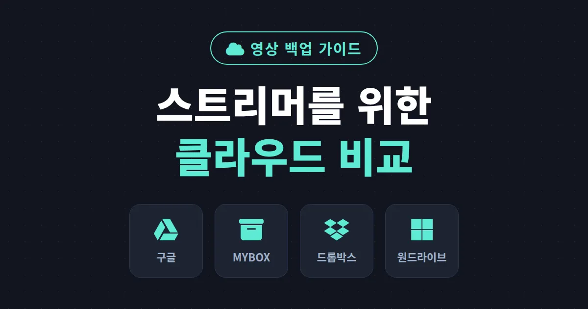 클라우드 서비스 비교 - 스트리머가 영상 백업에 쓰기 좋은 곳은 어디일까