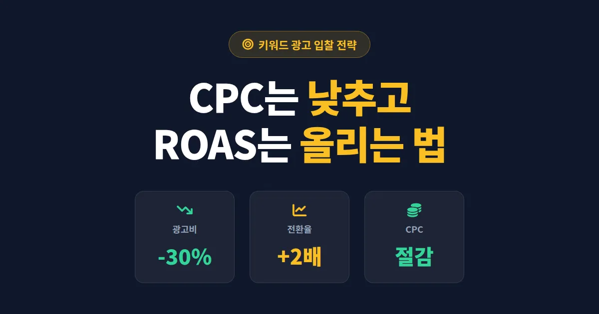 키워드 광고 입찰 전략 7가지 - 광고비 절감하고 전환율 높이는 실전 가이드