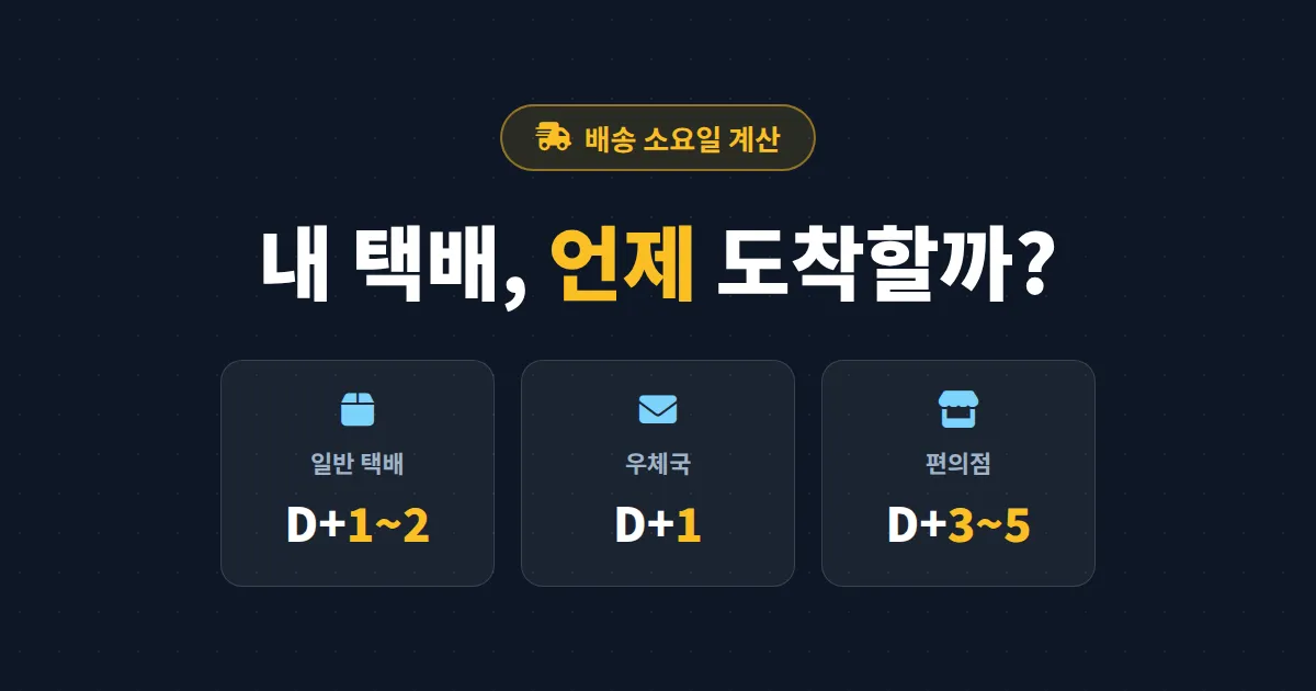 택배 배송 소요일 계산 방법 총정리 - 택배사별 평균 배송 기간과 지연 변수까지 한눈에 확인