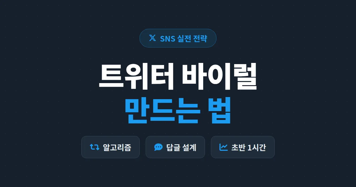트위터 바이럴 만드는 법 - X 알고리즘 이해부터 실전 트윗 작성 전략까지 한번에 정리