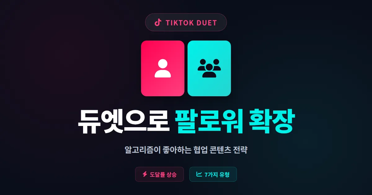 틱톡 듀엣 기능 활용 가이드 - 알고리즘 노출과 팔로워 늘리는 7가지 협업 전략