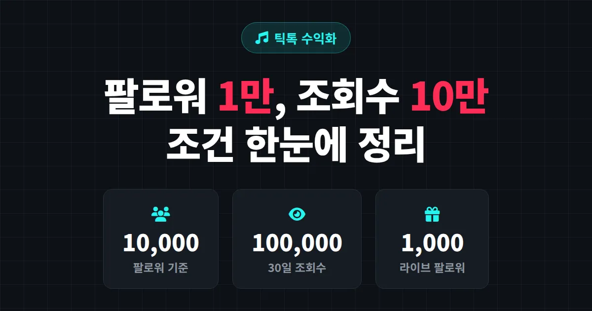 틱톡 수익화 조건 정리 - 팔로워 1만, 조회수 10만 기준부터 한국 현실까지