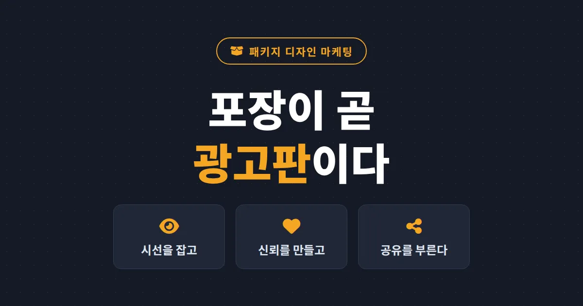 패키지 디자인 마케팅 완벽 가이드 - 구매 전환을 높이는 언박싱 브랜딩 전략