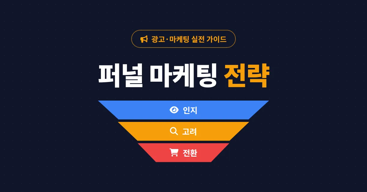 퍼널 마케팅 전략 완벽 가이드 - 인지부터 전환까지 고객 여정 설계하는 법
