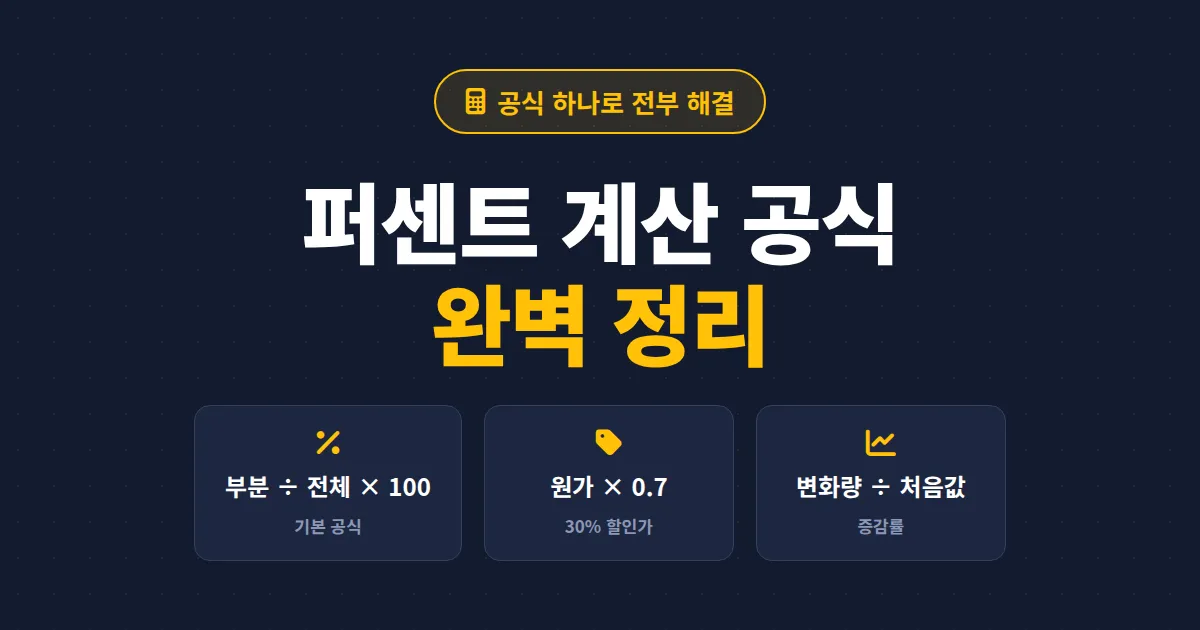 퍼센트 계산 공식 정리 - 할인율, 증감률, 역산까지 한번에 끝내는 실전 가이드